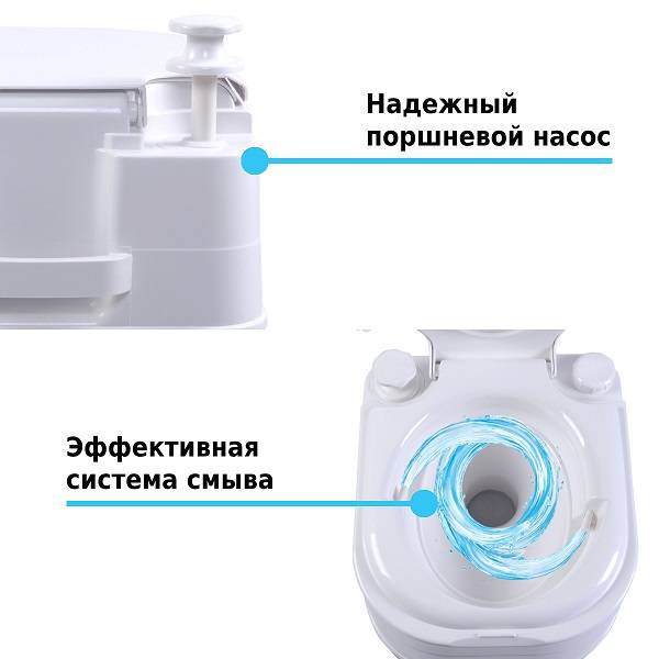 Биотуалет Lupmex, белый с серым 79002 с индикатором Биотуалет Lupmex, белый с серым 79002 с индикатором