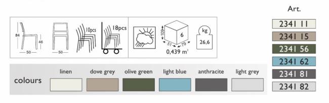 Стул пластиковый Kate зеленый 500х500х840 мм Стул пластиковый Kate зеленый 500х500х840 мм