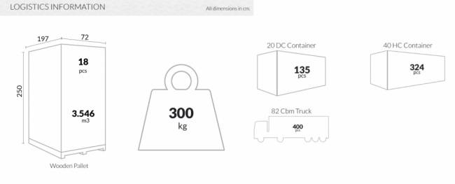 Шезлонг-лежак пластиковый Slim темно-серый 1800х720х700 мм Шезлонг-лежак пластиковый Slim темно-серый 1800х720х700 мм