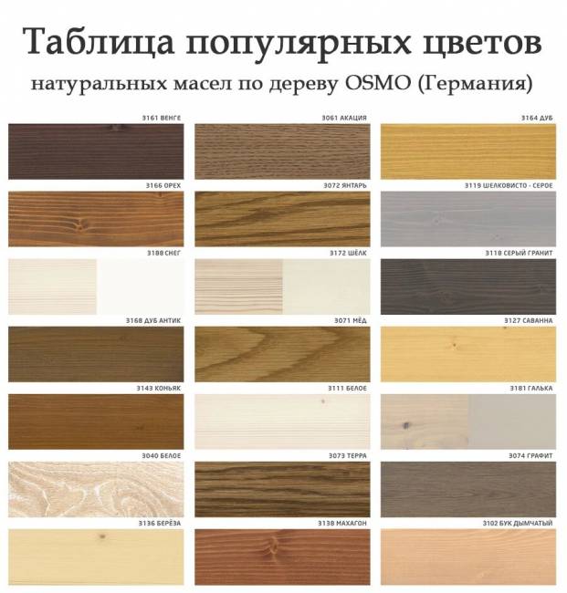 Пенал 2040 х 600 х 560 филенка, 2 двери (без полок), сосна, без покраски Пенал 2040 х 600 х 560 филенка, 2 двери (без полок), сосна, без покраски