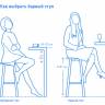 Стул пластиковый полубарный Air Bar 65 красный 440х510х950 мм