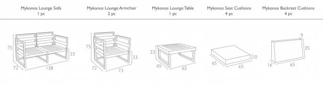 Комплект пластиковой мебели Mykonos бежевый, черный